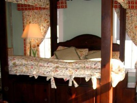 Monadnock Inn by null